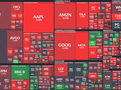 S&P 500 - 13. března 2025, zdroj: Finviz