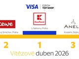 Ilustrační foto.