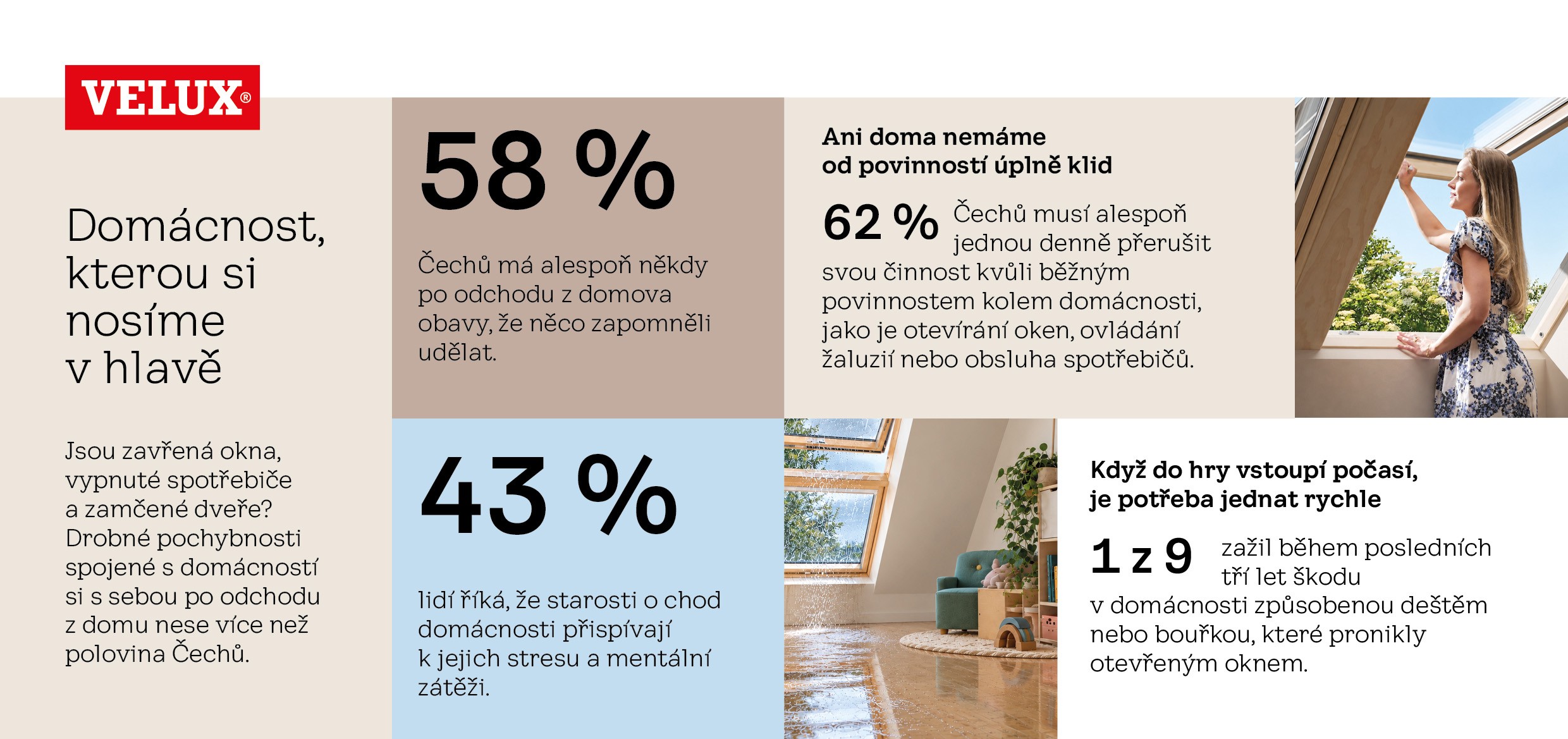 infografika