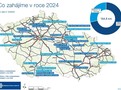 přehled staveb zahájených v roce 2024, stavb k 12/2023