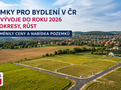 pozemky pro bydlení v ČR