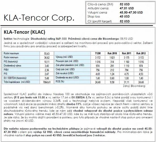 KLA-Tencor - investin doporuen