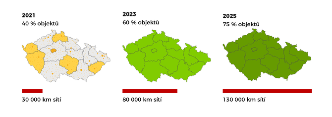 Začínají vznikat digitální technické mapy, na jednom místě tak budou díky evropským dotacím dostupná veškerá data o infrastruktuře