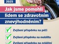 Ilustrační foto.