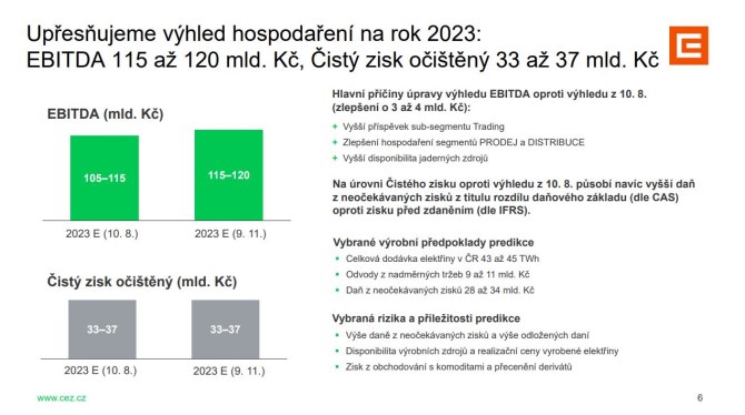 Martin Novk pro Patria.cz: Posun celoronho vhledu nm pijde zsadn