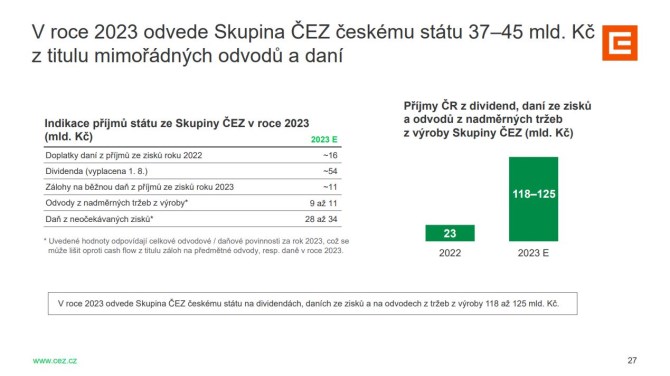 Martin Novk pro Patria.cz: Posun celoronho vhledu nm pijde zsadn