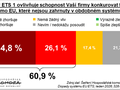 infografika