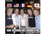 Zdroj: https://www.reddit.com/r/bonds/comments/1wlki6o/bonds_never_looked_so_dangerous/