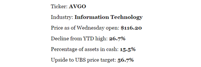 Avago Technologies