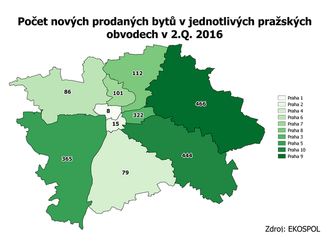 Prodej pražských bytů podle lokace