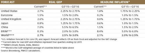 ecb qe