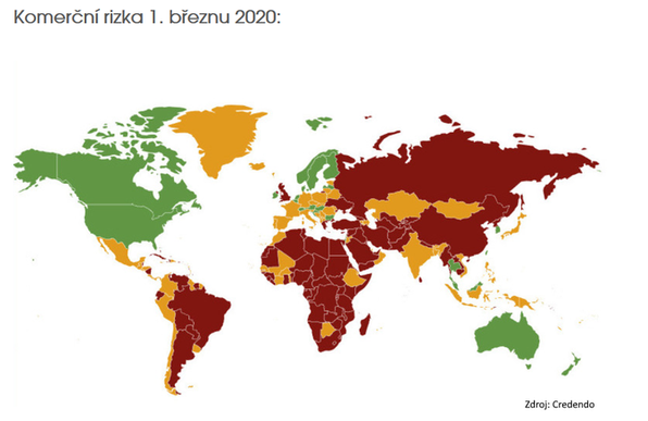 Komern rizika 1. beznu 2020 Zdroj Credendo