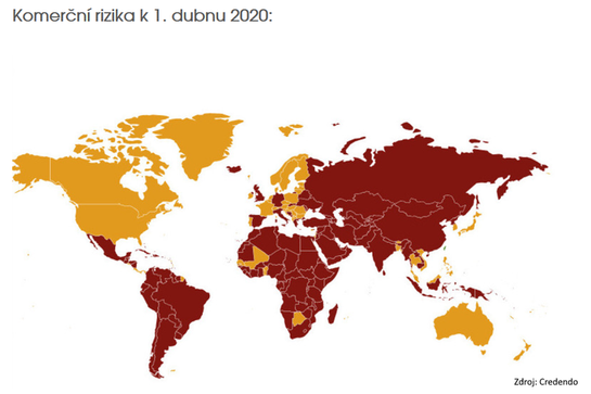 Komern rizika k 1. dubnu 2020 Zdroj Credendo