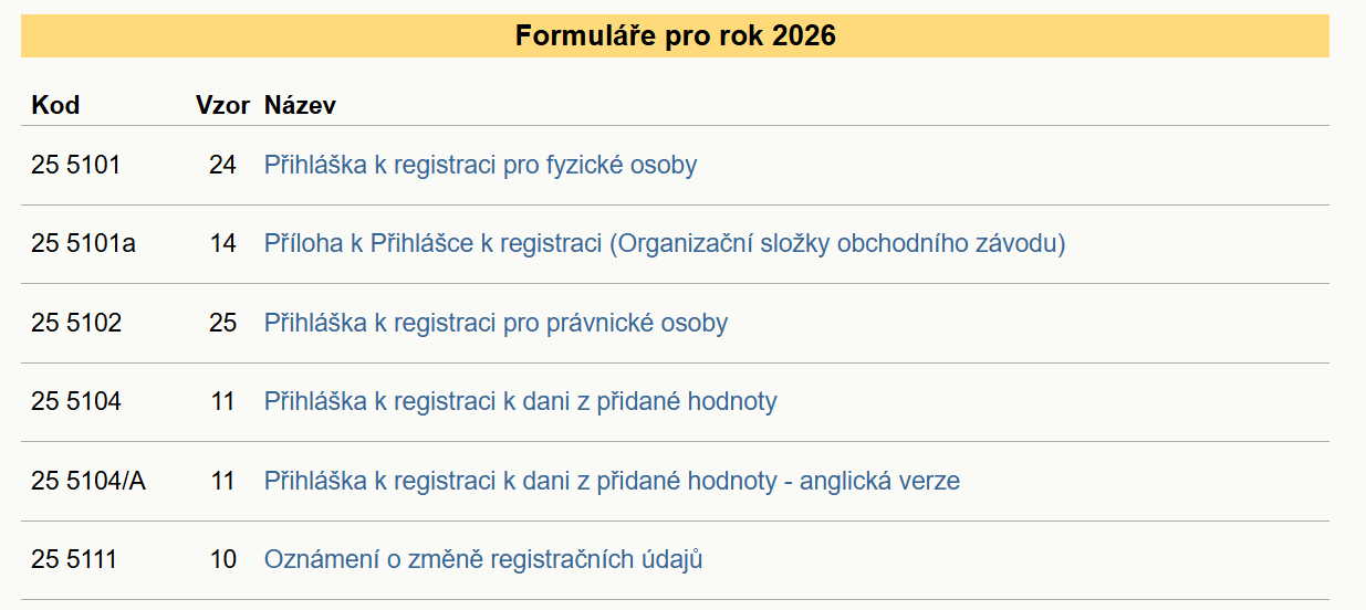 Aktu�ln� da�ov� formul��e