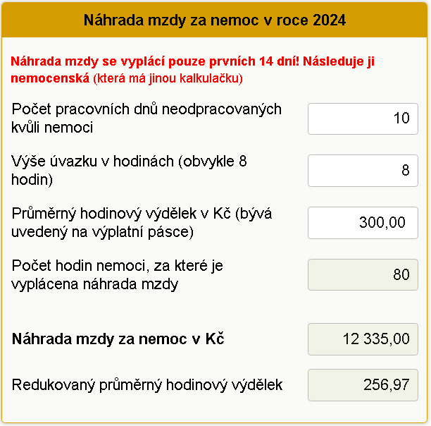 Nhrada za nemoc 2024